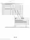 Fig. 12 - Activity tracing diagnostic systems and methods