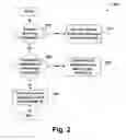 Fig. 03 - Adaptive rendering based on runtime capability check
