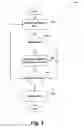 Fig. 05 - Adaptive rendering based on runtime capability check
