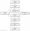 Fig. 01 - Suspending and resuming a graphics application executing on a target device for debugging