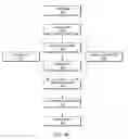 Fig. 06 - Suspending and resuming a graphics application executing on a target device for debugging