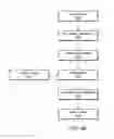 Fig. 07 - Suspending and resuming a graphics application executing on a target device for debugging
