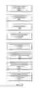 Fig. 08 - Suspending and resuming a graphics application executing on a target device for debugging