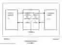 Fig. 01 - Method for verifying hardware/software co-designs