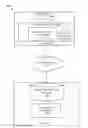 Fig. 01 - Auto-deployment and testing of system application test cases in remote server environments