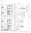 Fig. 02 - Host virtual address reservation for guest memory hot-plugging