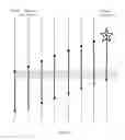 Fig. 04 - Wand: Concurrent Boxing System For All Pointers With Or Without Garbage Collection