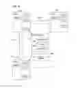 Fig. 06 - NUMA scheduling using inter-VCPU memory access estimation