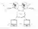 Fig. 01 - Systems and methods for coordinating interdependent asynchronous reads