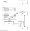 Fig. 01 - Advance cache allocator