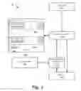 Fig. 02 - Advance cache allocator