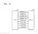Fig. 13 - STORAGE DEVICE AND STORAGE VIRTUALIZATION SYSTEM