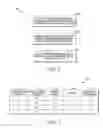 Fig. 06 - Method and apparatus to generate zero content over garbage data when encryption parameters are changed