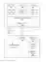 Fig. 01 - METHOD AND APPARATUS FOR USING CONTEXT INFORMATION TO PROTECT VIRTUAL MACHINE SECURITY