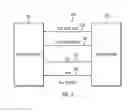 Fig. 03 - Read training a memory controller