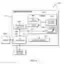 Fig. 05 - Processing interrupt requests