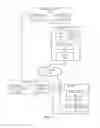 Fig. 03 - Transaction request optimization for redirected USB devices over a network