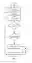 Fig. 04 - Transaction request optimization for redirected USB devices over a network
