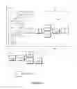Fig. 08 - Incremental automatic layout of graph diagram