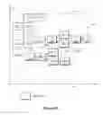 Fig. 11 - Incremental automatic layout of graph diagram