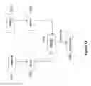 Fig. 13 - Blockchain and deep links for mobile apps