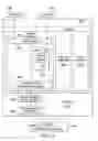 Fig. 11 - Web page generation system