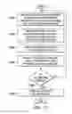 Fig. 12 - Web page generation system