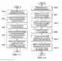 Fig. 14 - Web page generation system