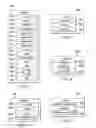 Fig. 04 - Web Page Design System