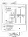 Fig. 11 - Web Page Design System