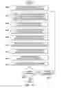 Fig. 13 - Web Page Design System