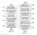Fig. 14 - Web Page Design System