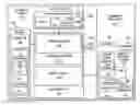 Fig. 01 - Web page generation system