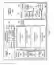 Fig. 02 - Web page generation system