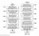 Fig. 22 - Web page generation system
