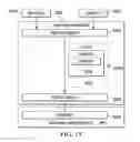 Fig. 12 - Web page profiler