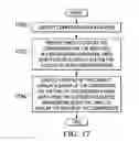 Fig. 14 - Web page profiler