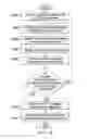 Fig. 15 - Web page profiler