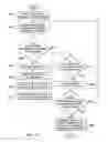 Fig. 16 - Web page profiler