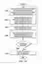 Fig. 17 - Web page profiler