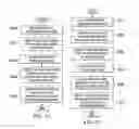 Fig. 19 - Web page profiler