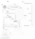 Fig. 01 - Systems and methods for content extraction from a mark-up language text accessible at an internet domain