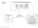 Fig. 01 - Determining incident codes using a decision tree
