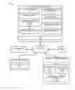 Fig. 01 - Systems and methods for domain-specific machine-interpretation of input data