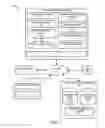 Fig. 02 - Systems and methods for domain-specific machine-interpretation of input data
