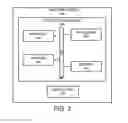 Fig. 03 - Systems and methods for domain-specific machine-interpretation of input data
