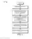 Fig. 04 - Systems and methods for domain-specific machine-interpretation of input data