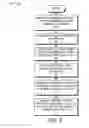 Fig. 06 - Systems and methods for domain-specific machine-interpretation of input data