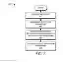 Fig. 07 - Systems and methods for domain-specific machine-interpretation of input data