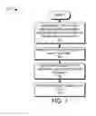 Fig. 08 - Systems and methods for domain-specific machine-interpretation of input data